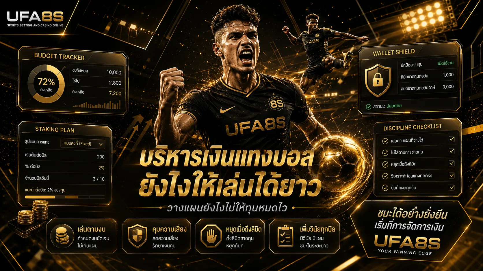 บริหารเงินแทงบอลออนไลน์