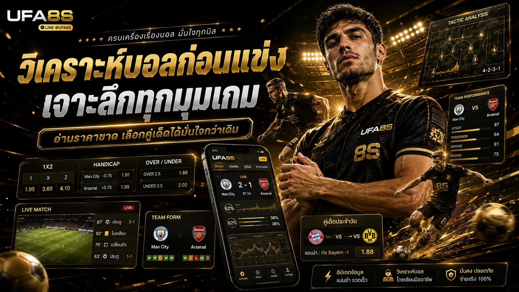 วิเคราะห์-บอล