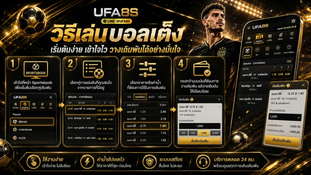 เดิมพันบอลเต็ง