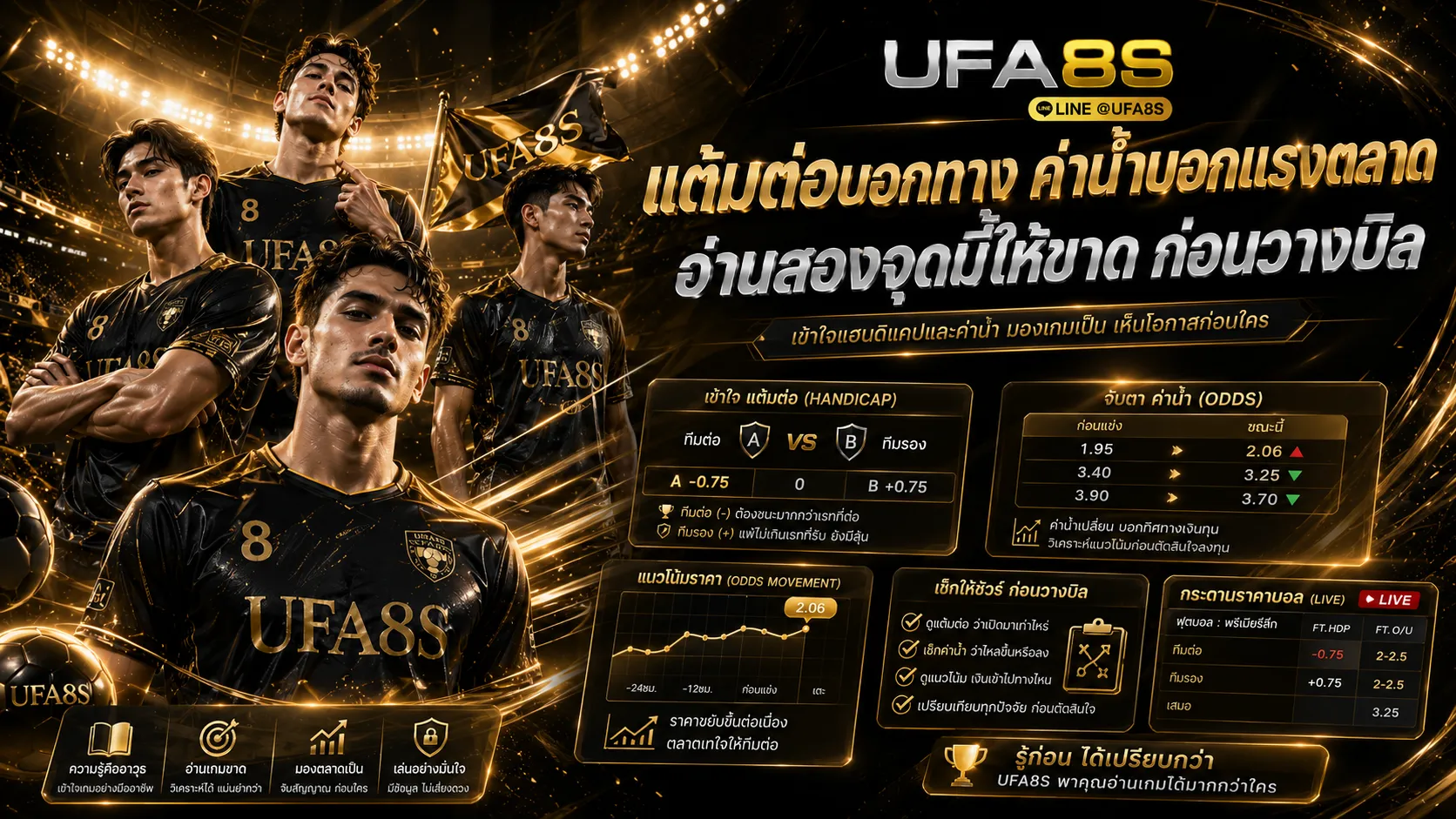ราคาบอลวันนี้