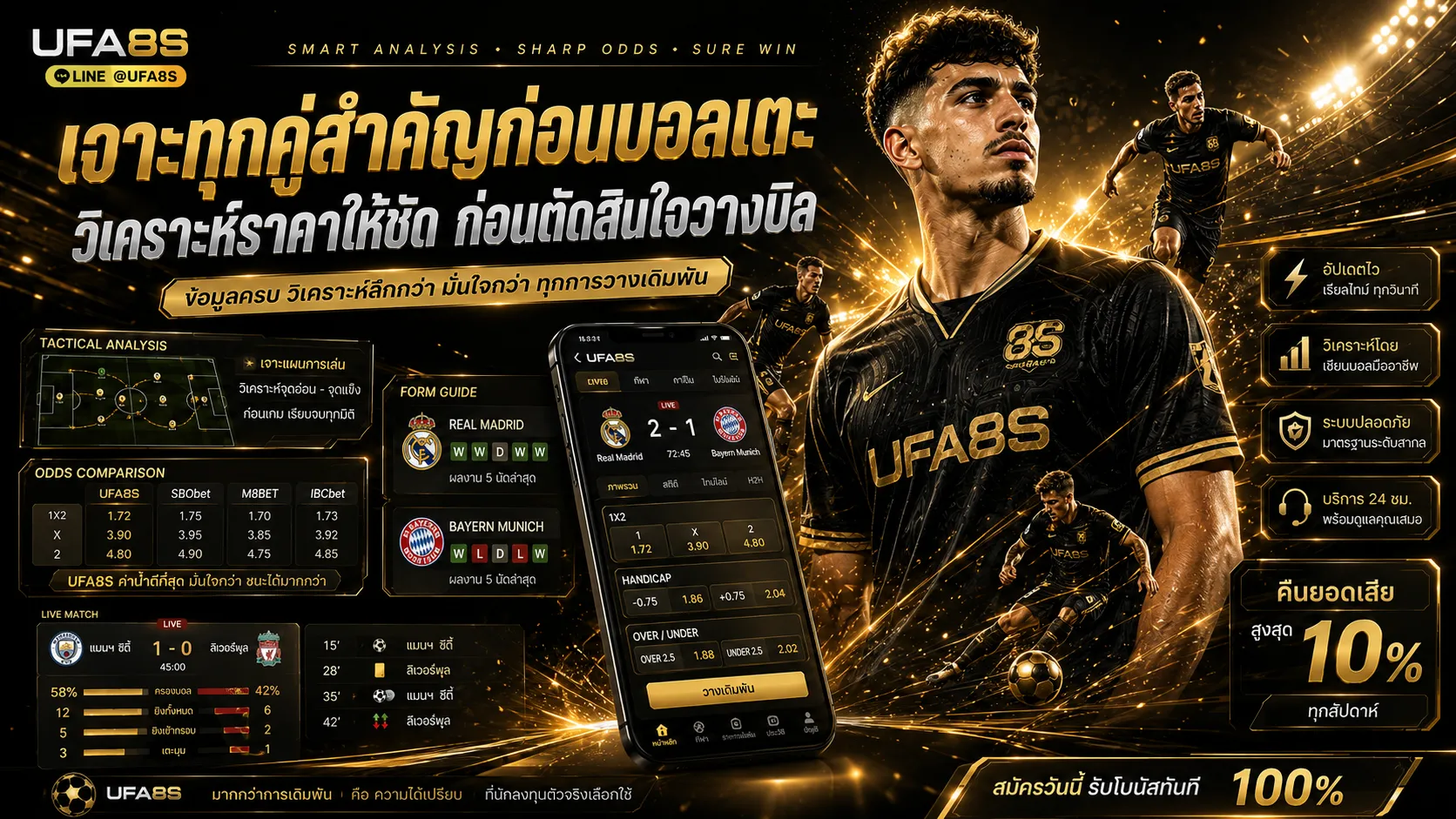 วิเคราะห์บอล วันนี้