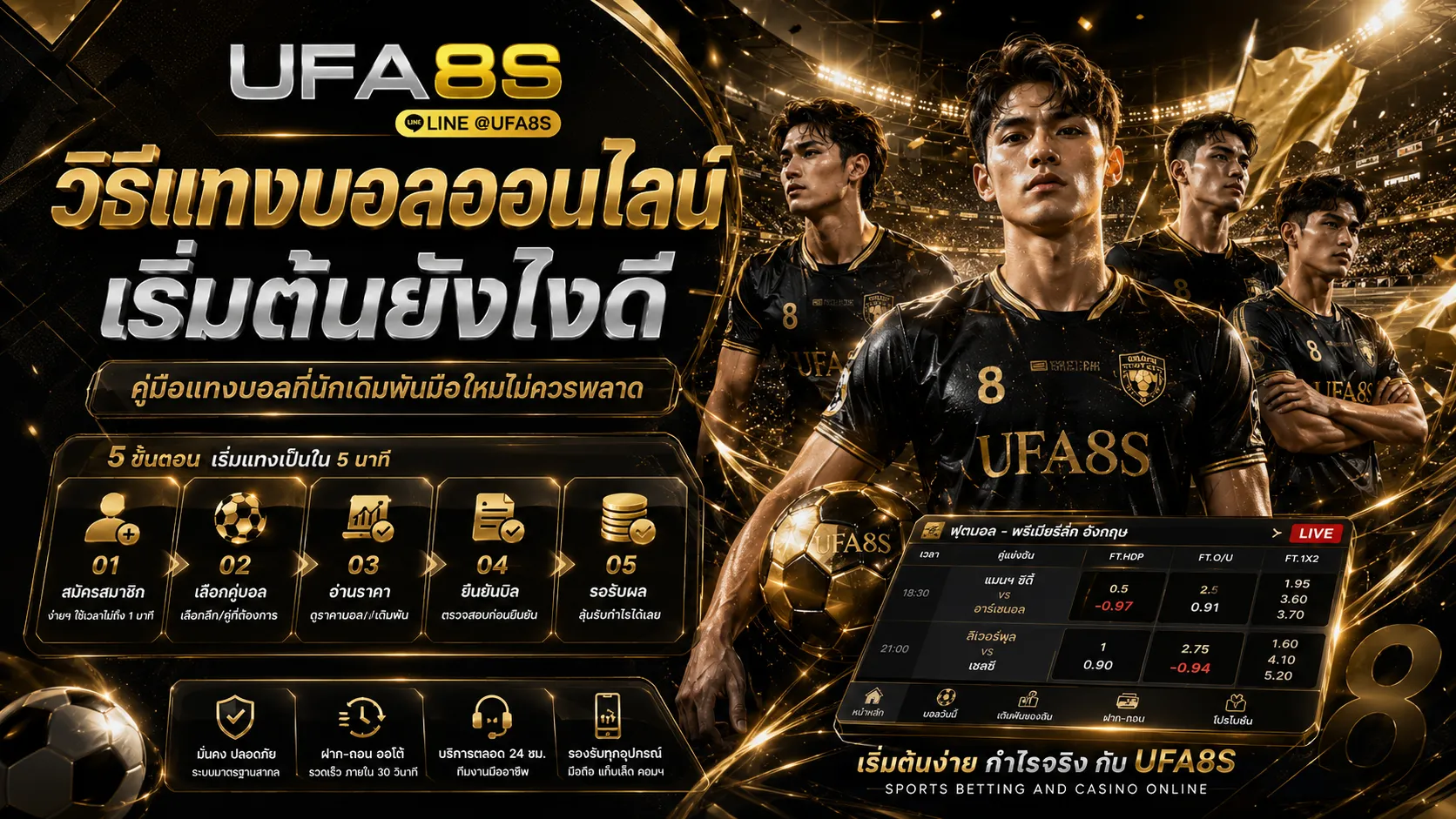 วิธีแทงบอล UFABET