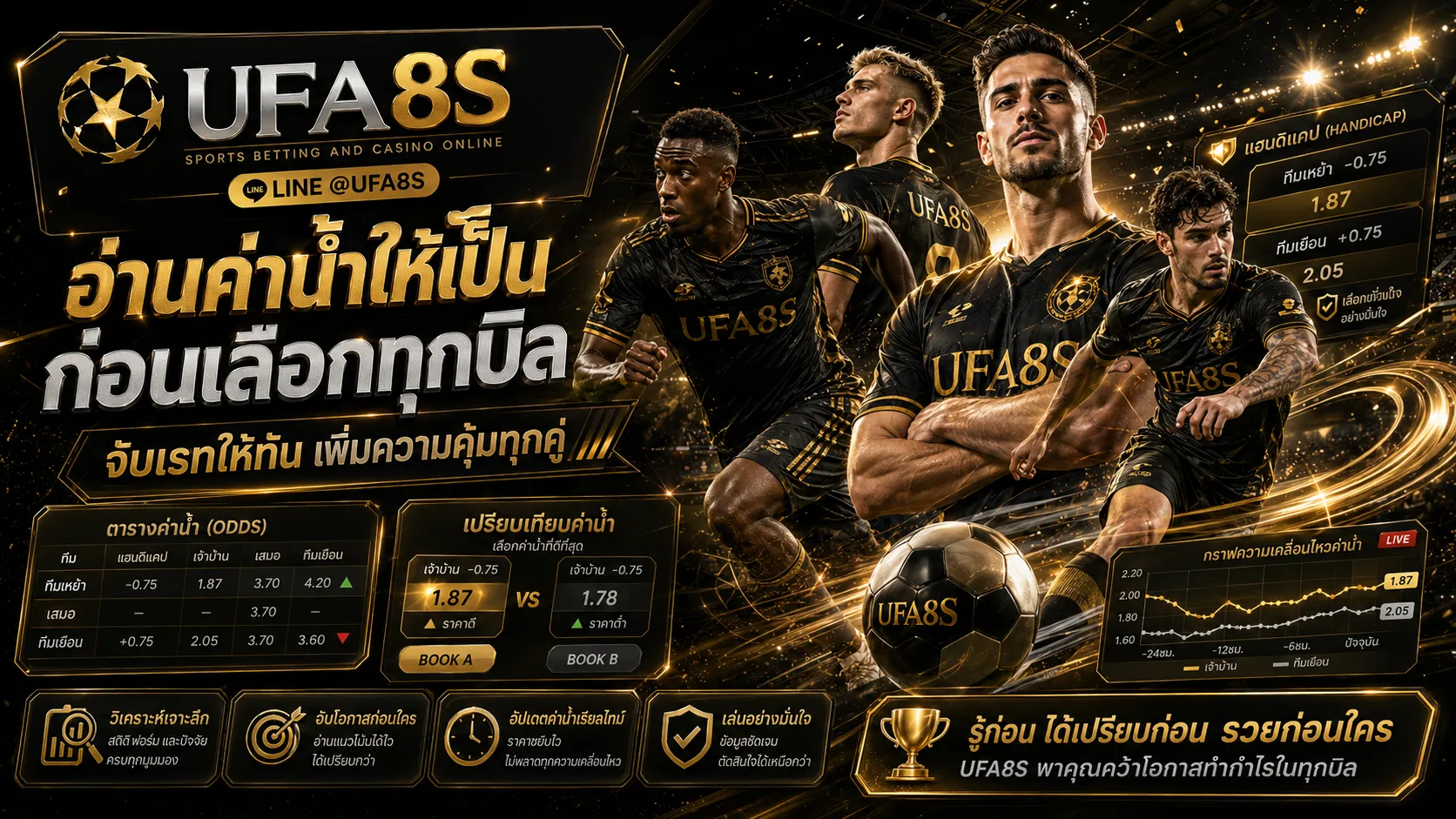 คิดค่าน้ำบอล