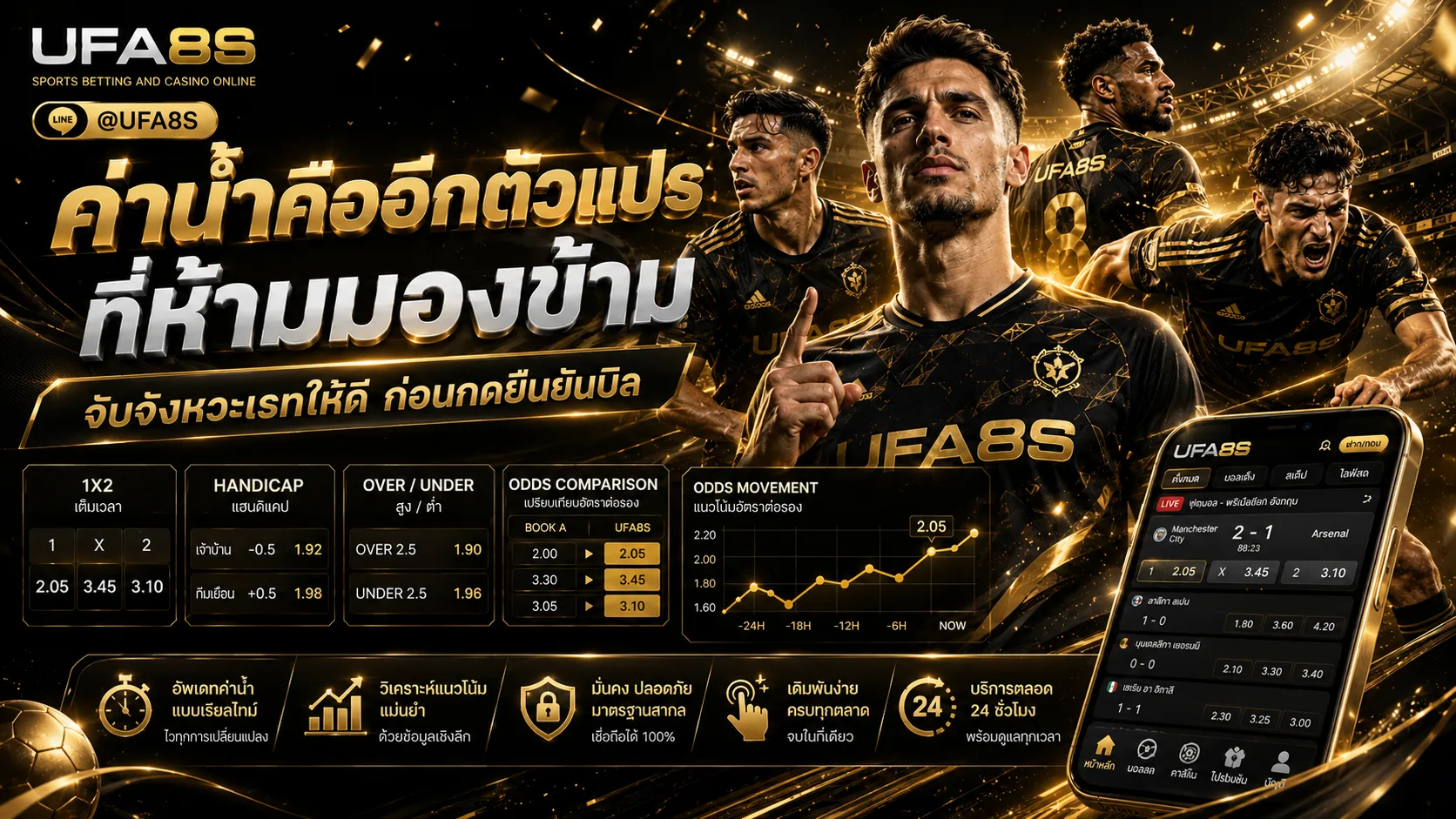 ค่าน้ำบอล
